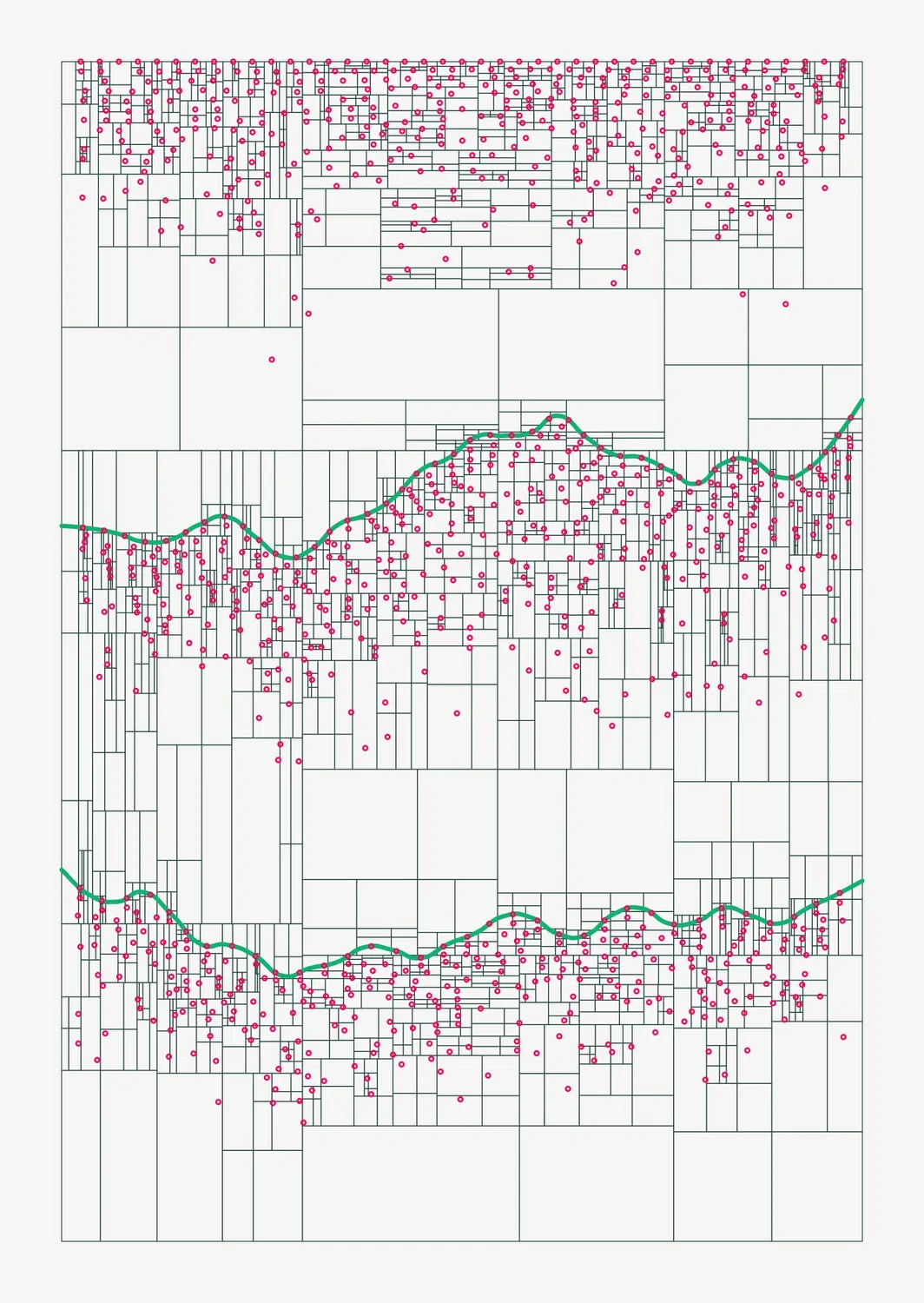 Green lines resembling the profile of mountains ok a portrait-oriented canvas. Below each line, a gradient of pink points is rendered fading out towards the line below it. The whole canvas is divided into rectangles encompassing the individual points.