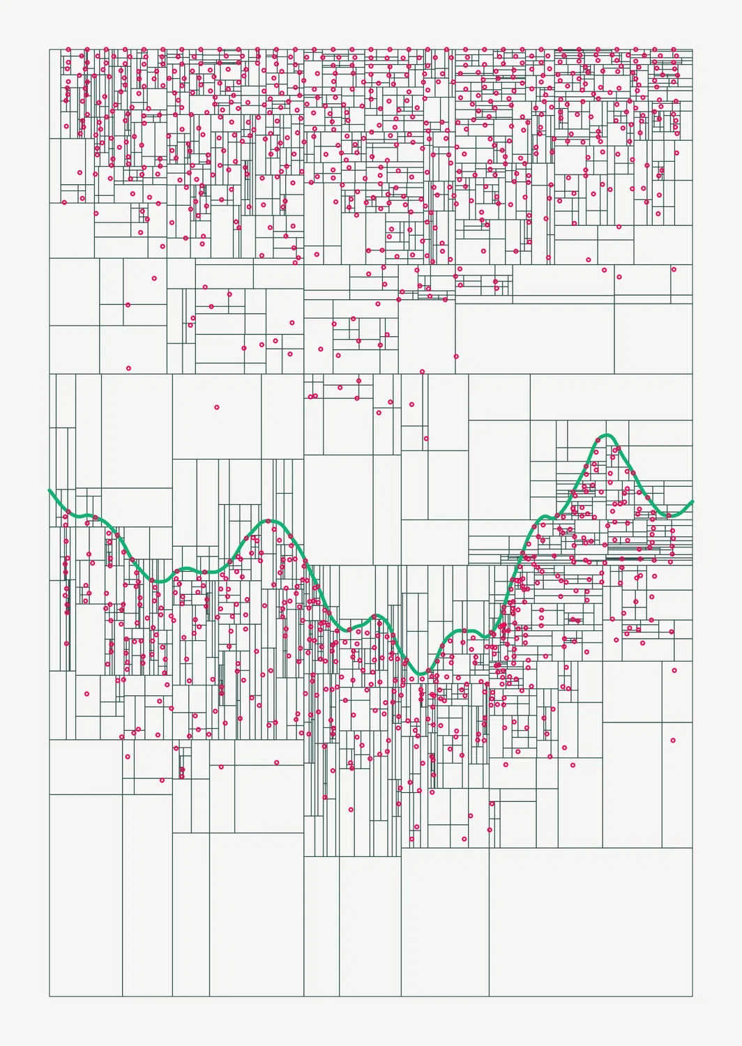 Green lines resembling the profile of mountains ok a portrait-oriented canvas. Below each line, a gradient of pink points is rendered fading out towards the line below it. The whole canvas is divided into rectangles encompassing the individual points.