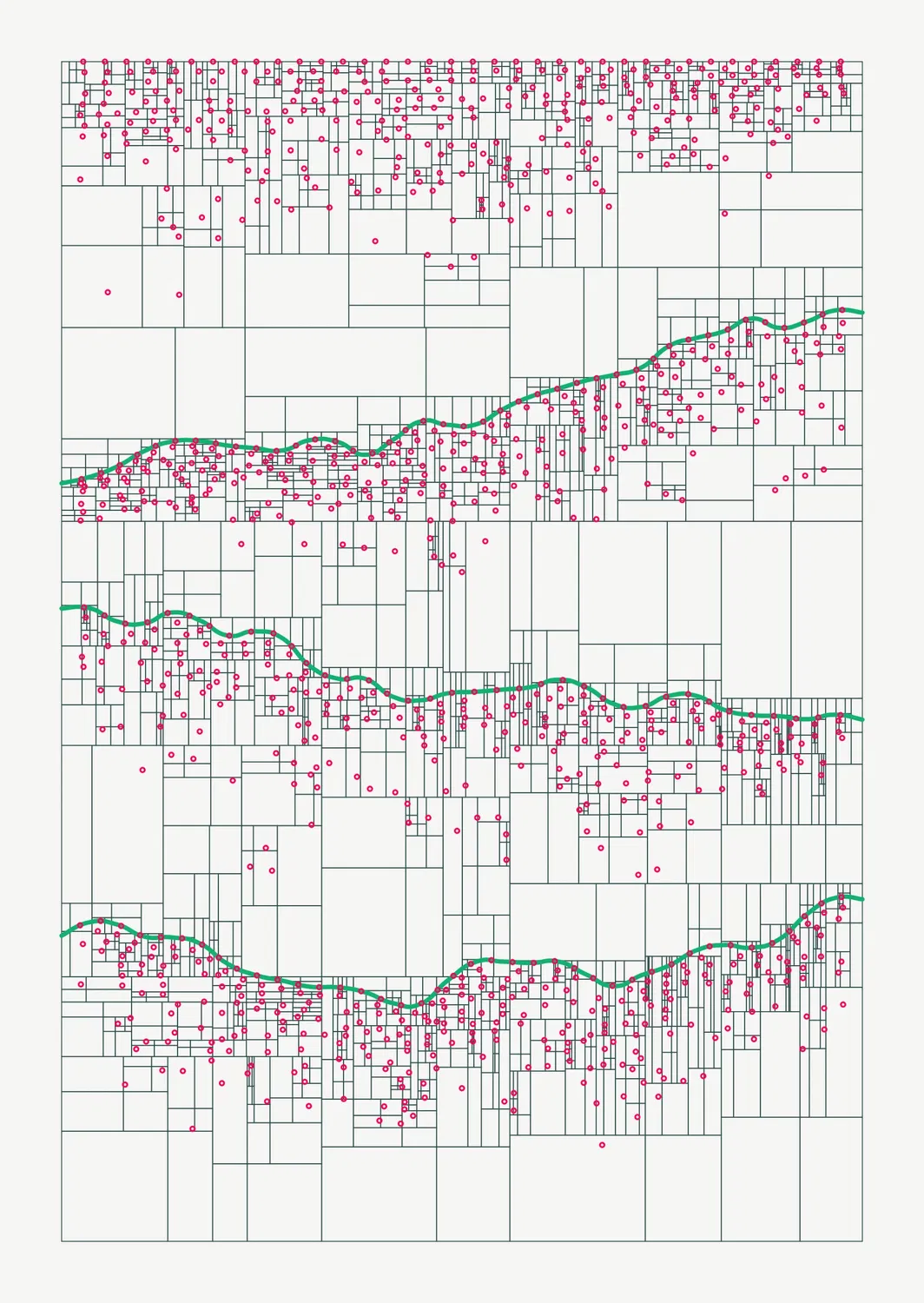 Green lines resembling the profile of mountains ok a portrait-oriented canvas. Below each line, a gradient of pink points is rendered fading out towards the line below it. The whole canvas is divided into rectangles encompassing the individual points.